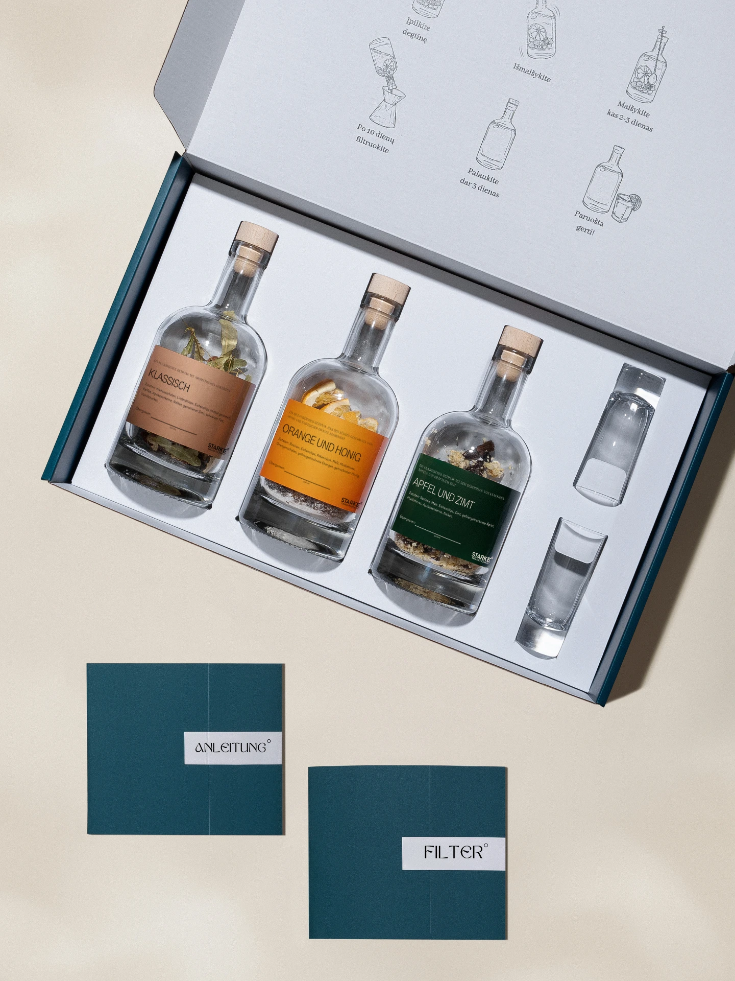 Whisky-Herstellungsset