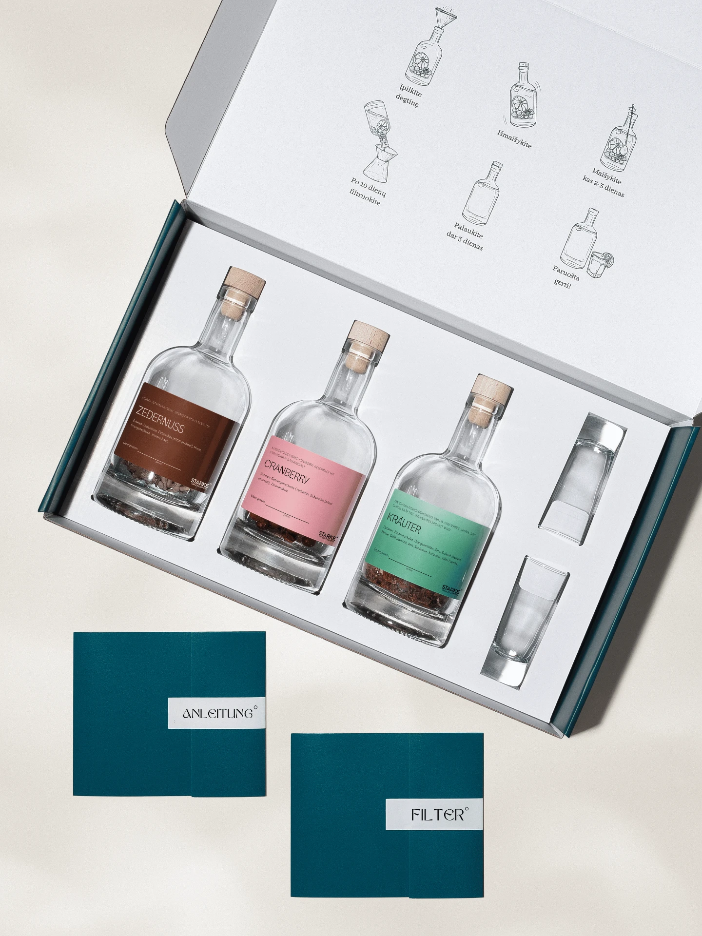 Wodka-Herstellungsset