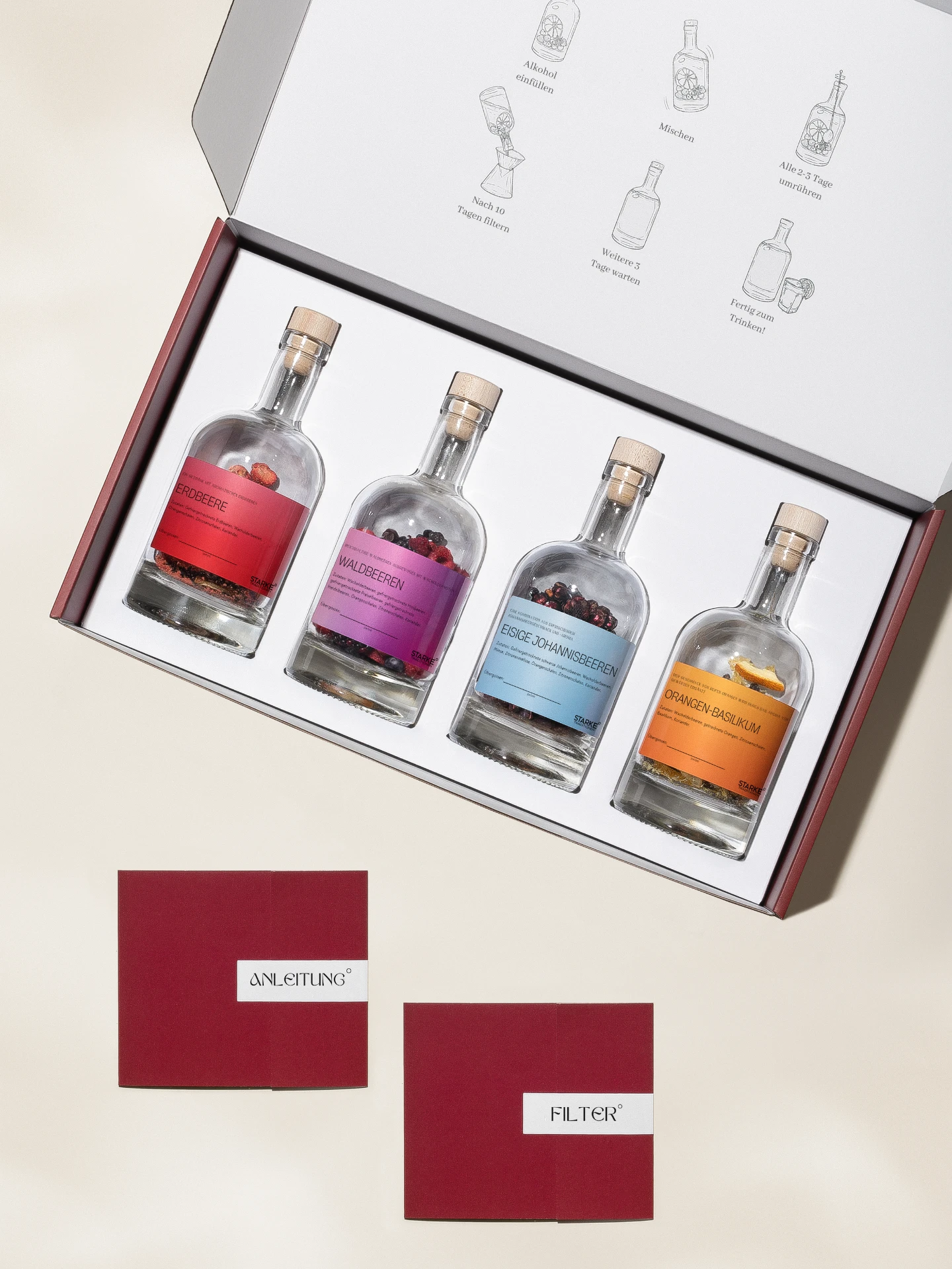 Gin-Herstellungsset Nr. 2